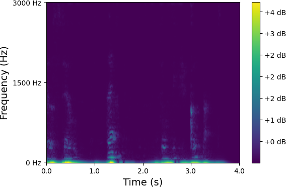 Spectrum 9